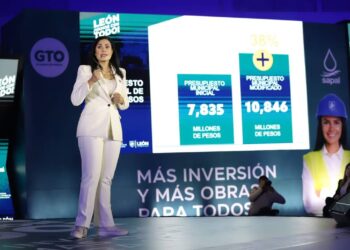 Anuncian presupuesto histórico para León; ¿en qué se invertirá?